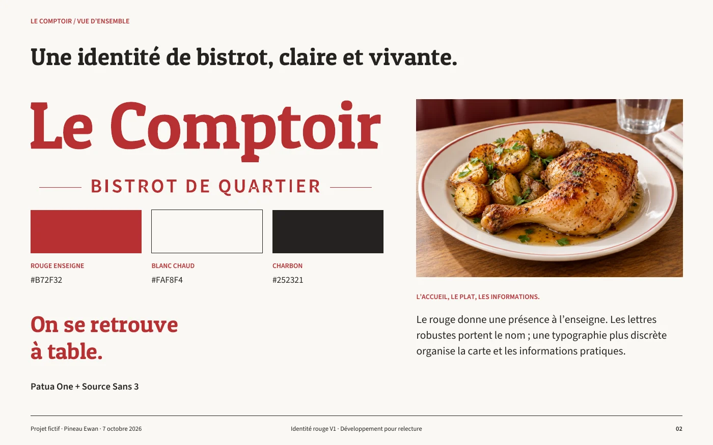 Planche d’identité — Le Comptoir