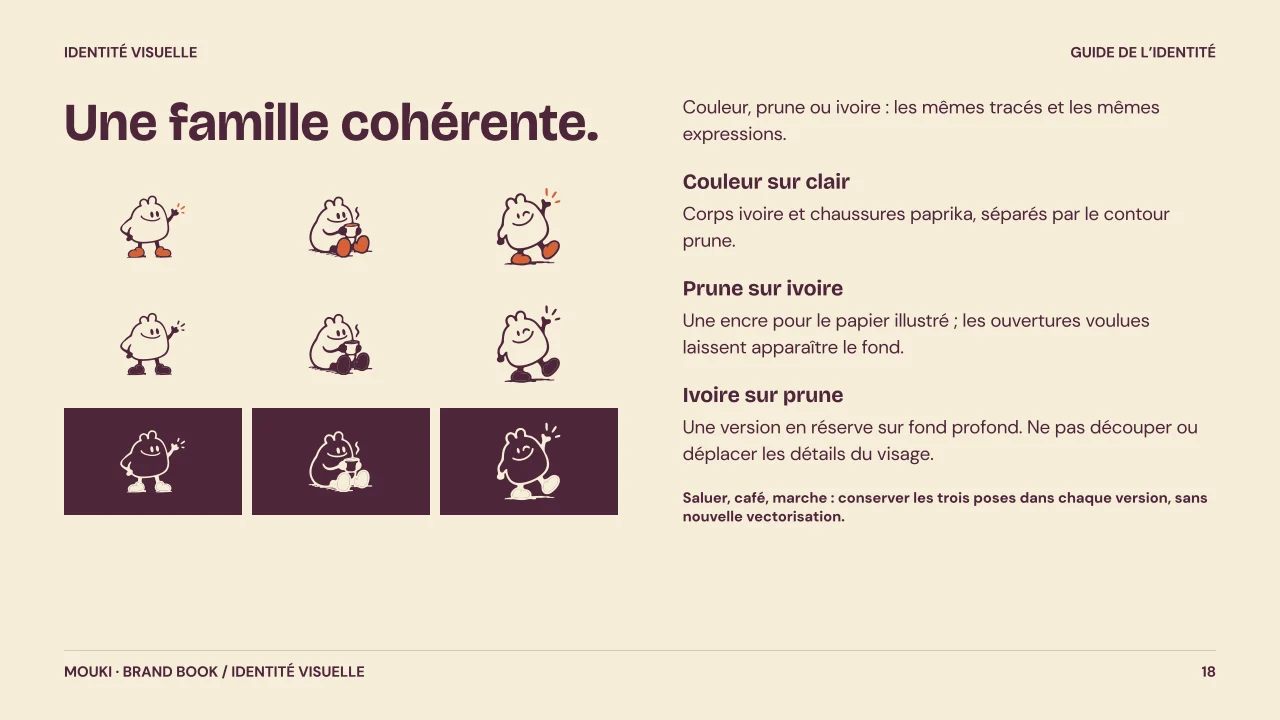 Planche d’identité