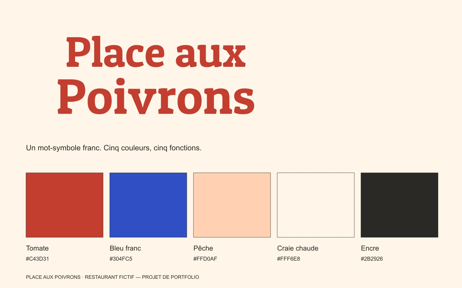 Système de marque
